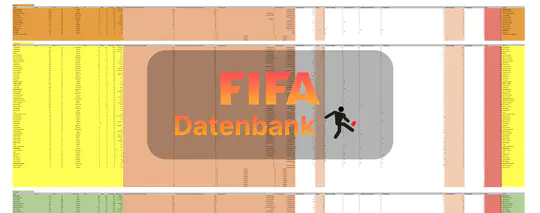 Fifa-Datenbank mit Excel