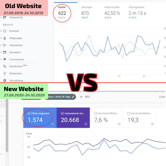 Optimizing a Website's Performance by over 250% | My first Webdev Project